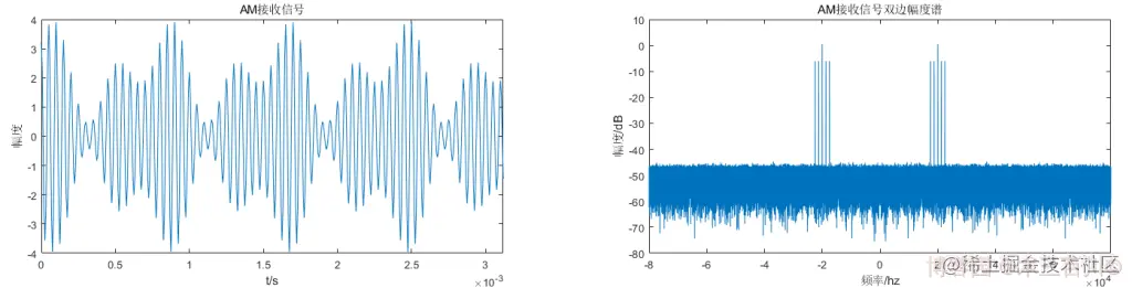 Oh Shit!-图片走丢了-打个广告-欢迎来博客园关注“木三百川”