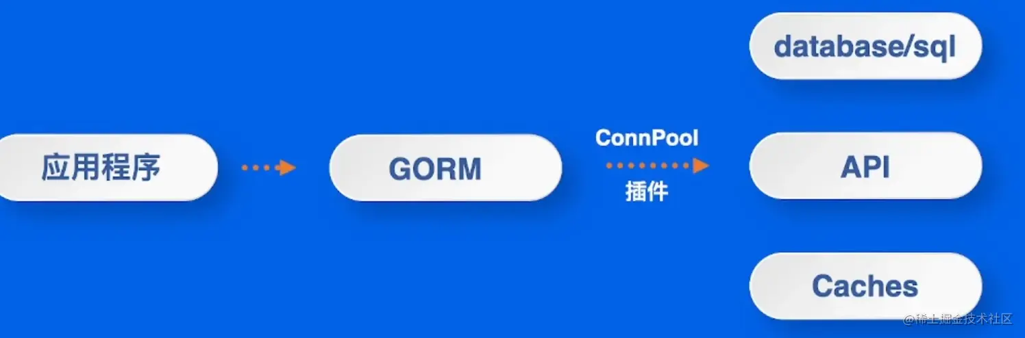 image-20220604171642370