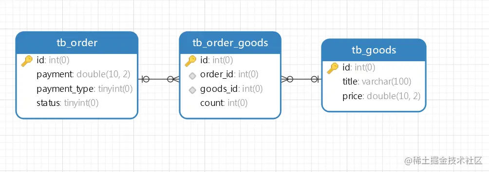 image-20230118170159454