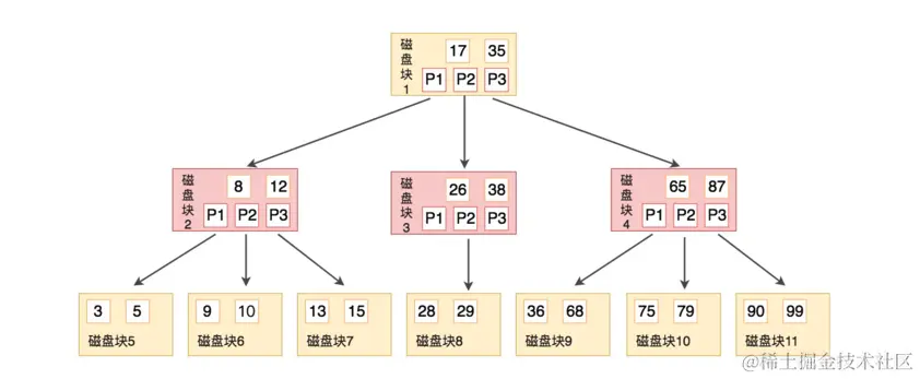 image-20211119150638445