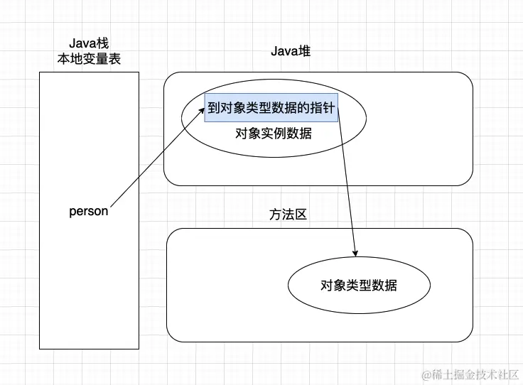 image-20221018224607973