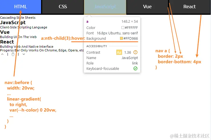 progress-bar-rendering
