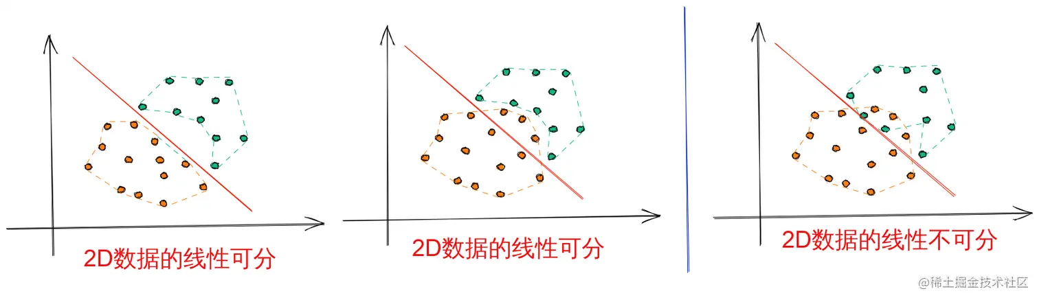 Drawing 2023-03-26 14.23.58.excalidraw