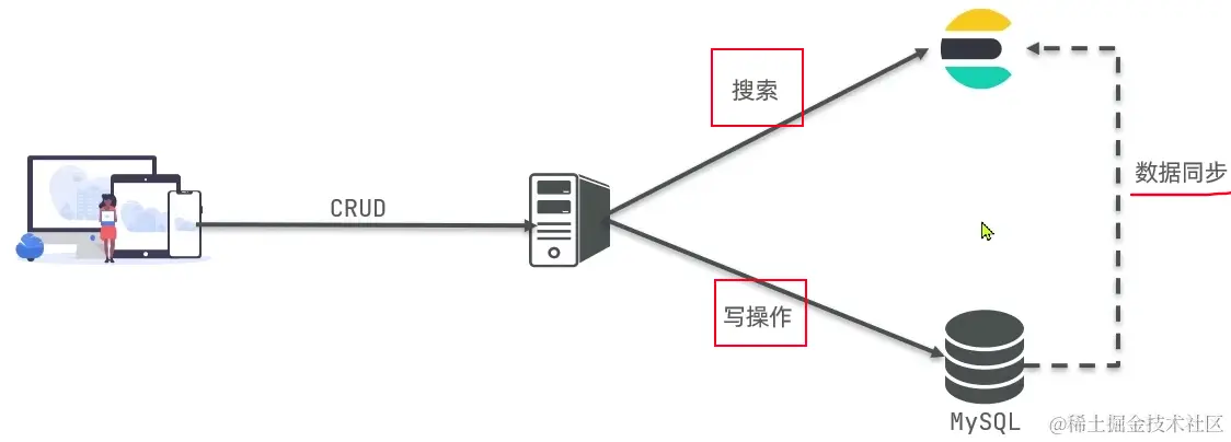 image-20221226075558008