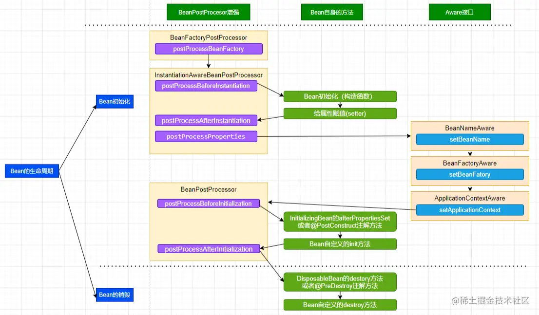 image-20220705105249131