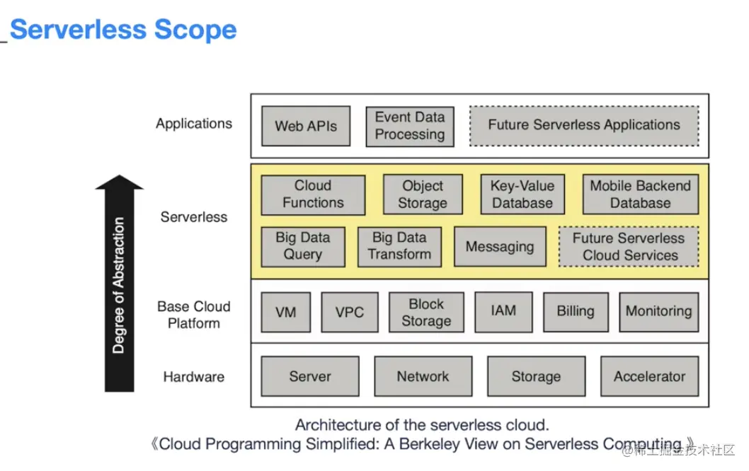 image-20221202155519990