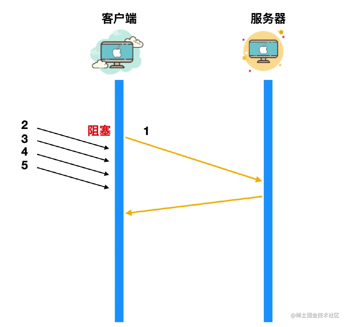 image-20210828102427830