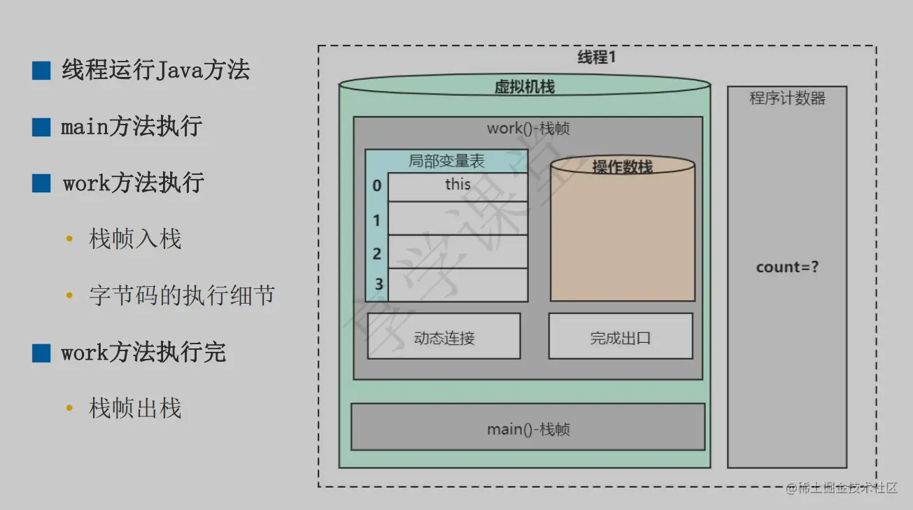 image-20220216114143554