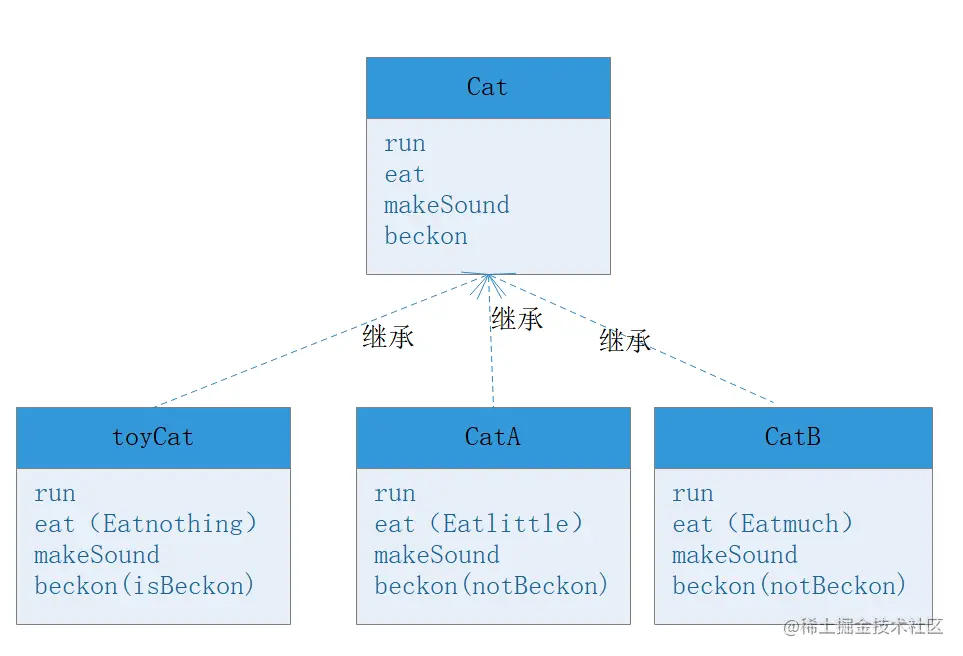 image-20210314200102416