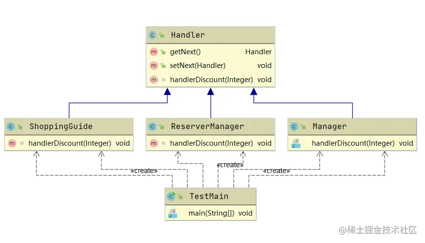 image-20211222233203372