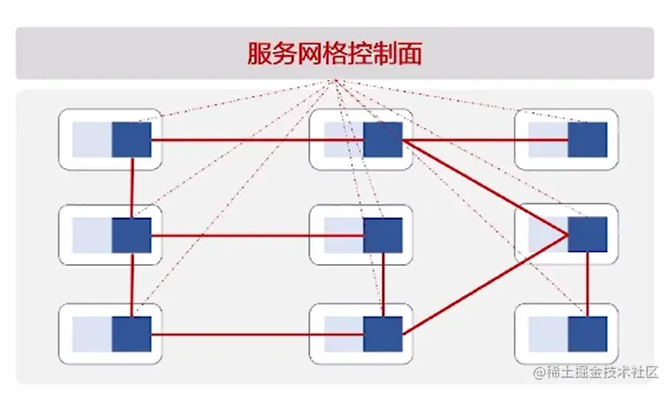 image-20220525143942408