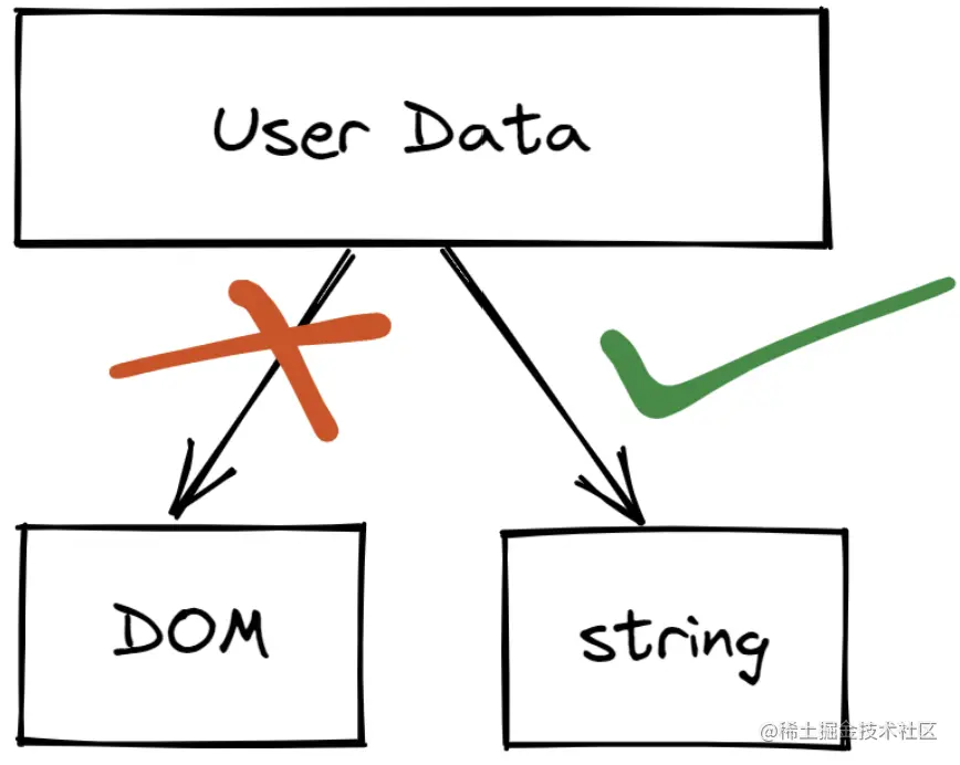 屏幕截图 2022-08-03 141638.png