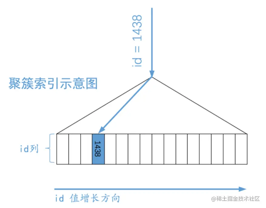 image-20221124214813564