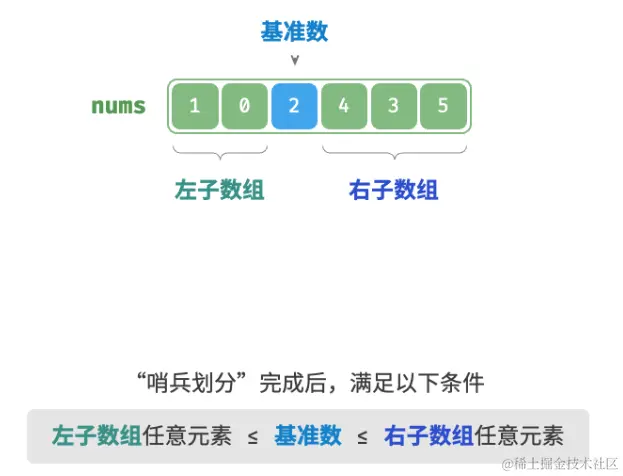 image-20230915150822427