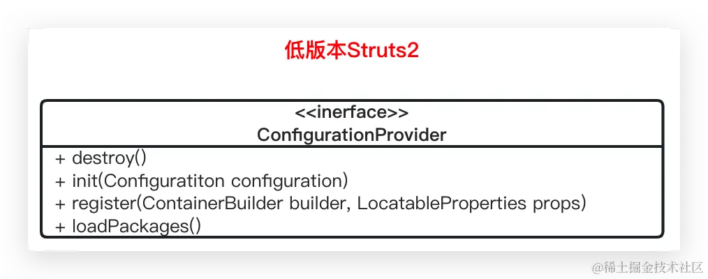 image-20230204230402198