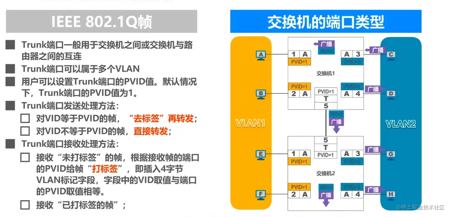 image-20211016162829418