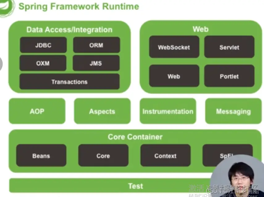 [外链图片转存失败,源站可能有防盗链机制,建议将图片保存下来直接上传(img-8g2AgaXZ-1673881551751)(../assets/image_1673876982079_0.png)]