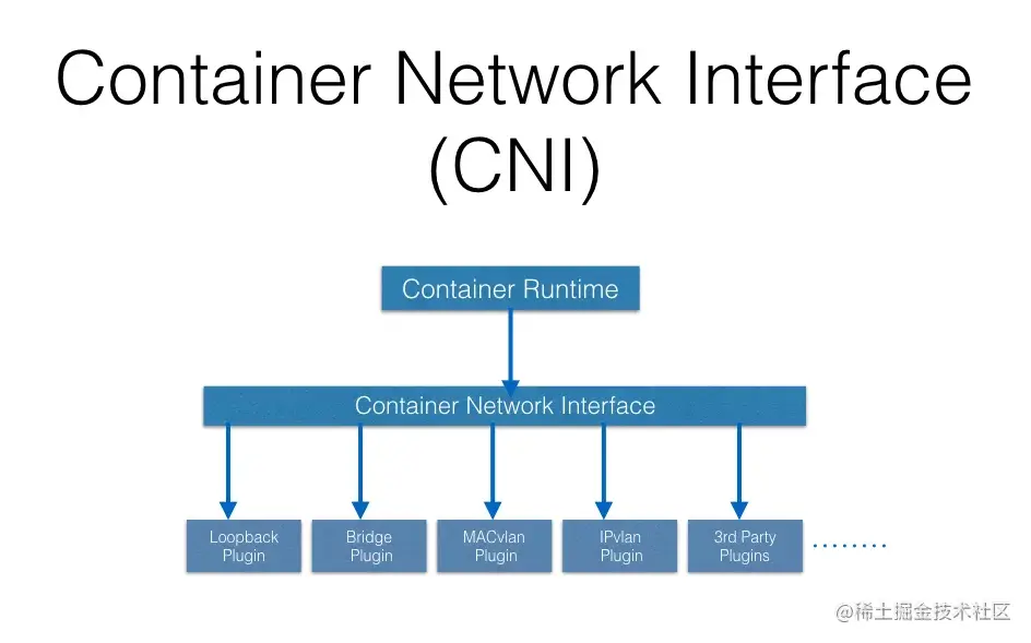 CA97E57F-D3C7-4BF0-BD0F-AB8E83838655