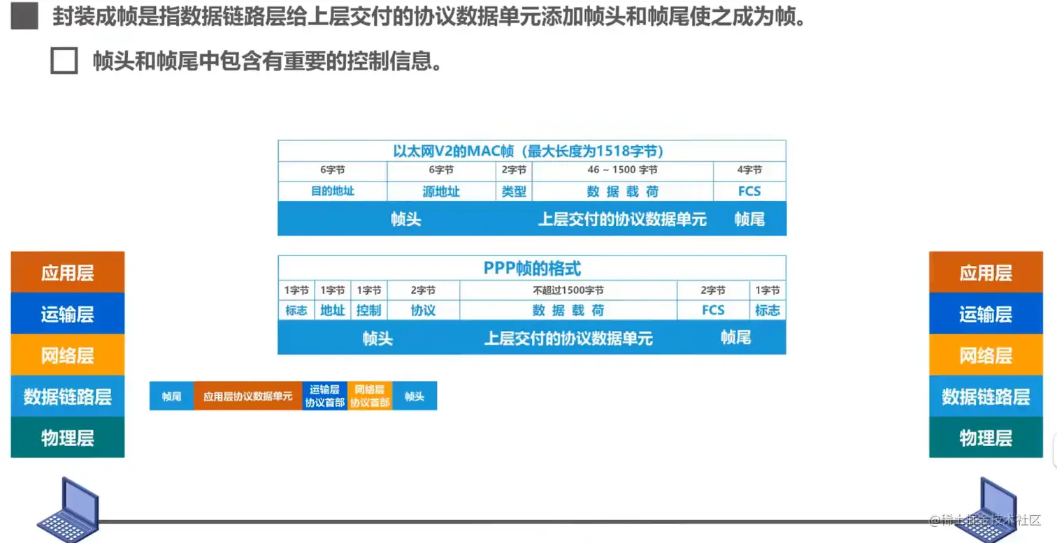 image-20210928222131392