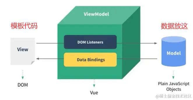 image-20220415225307787