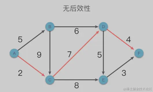 image-20240420022902484