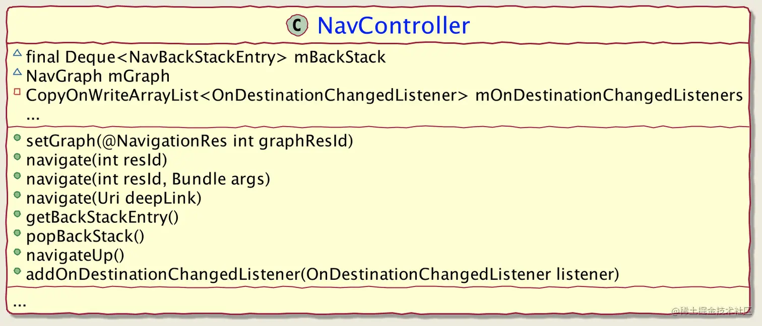 NavController.png