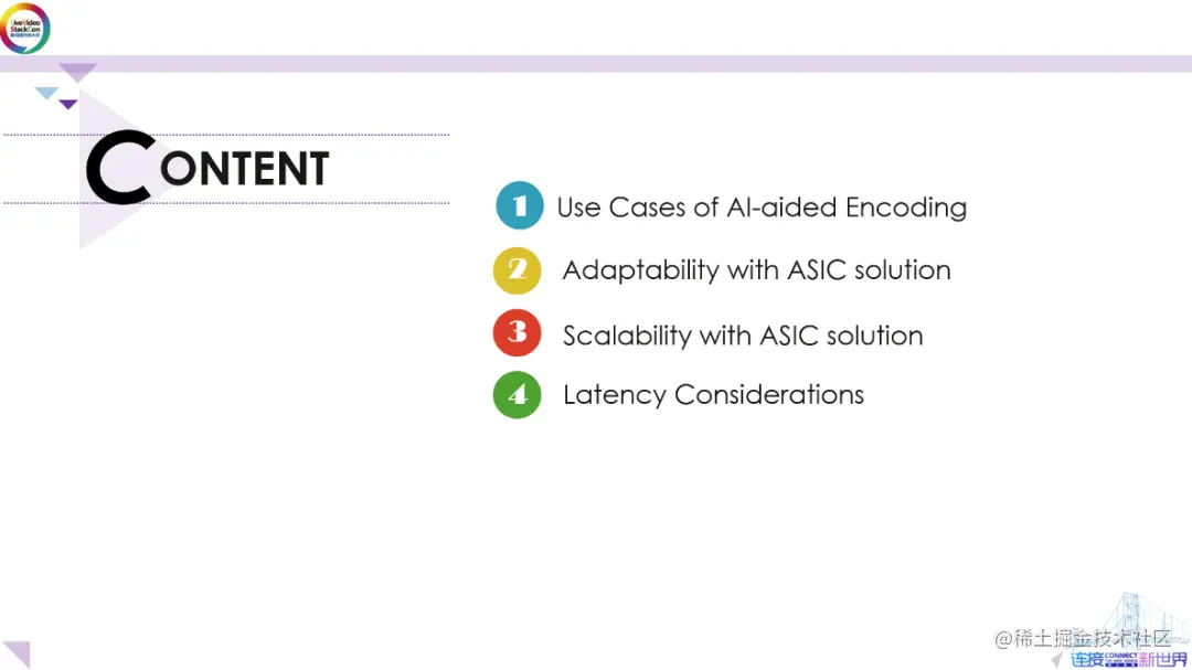 实时高密度AI辅助视频编码的ASIC解决方案