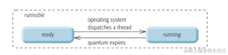 image-20231030170758393