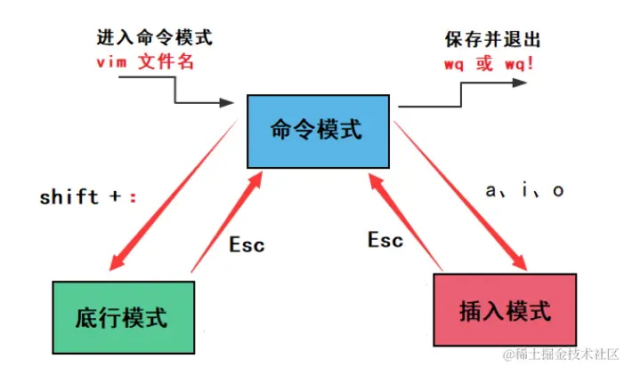 image-20240110165723011