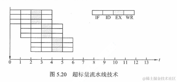 image-20220629190339092