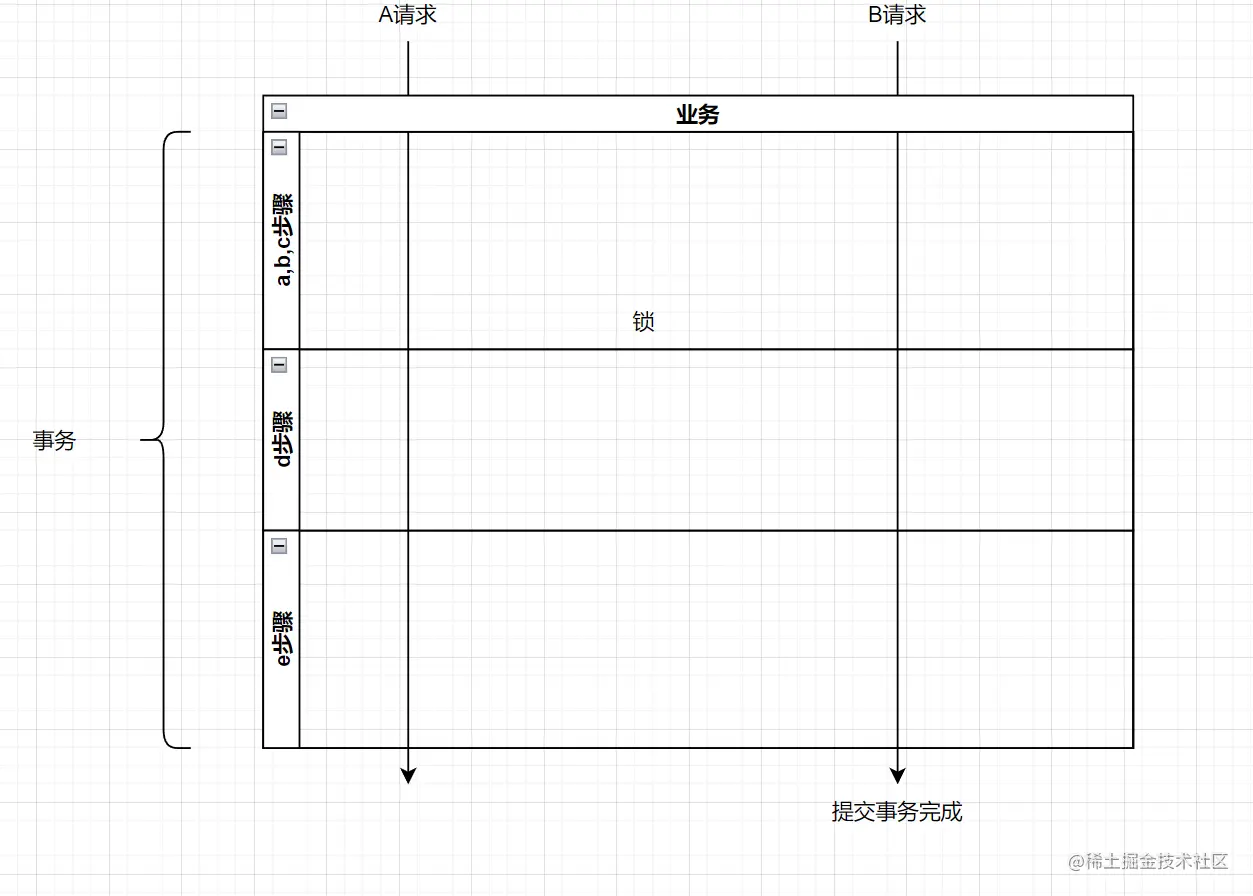 image-20220217234002657