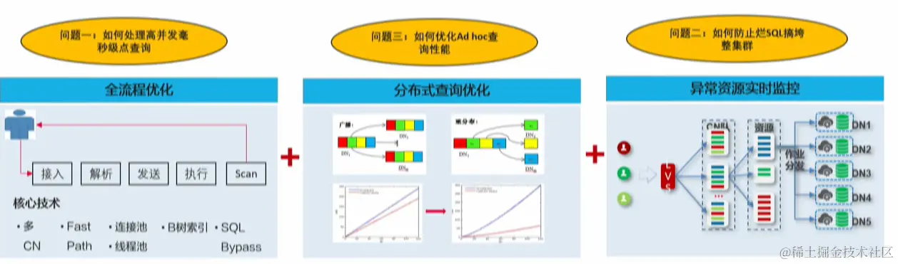 image-20210530220017010