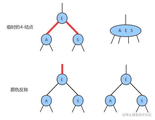 image-20230101153433671