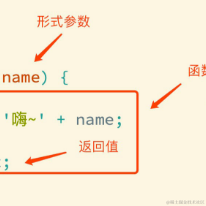 一次就好吧于2022-05-21 21:58发布的图片
