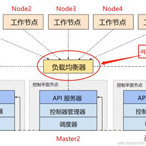栈江湖于2023-09-19 09:22发布的图片