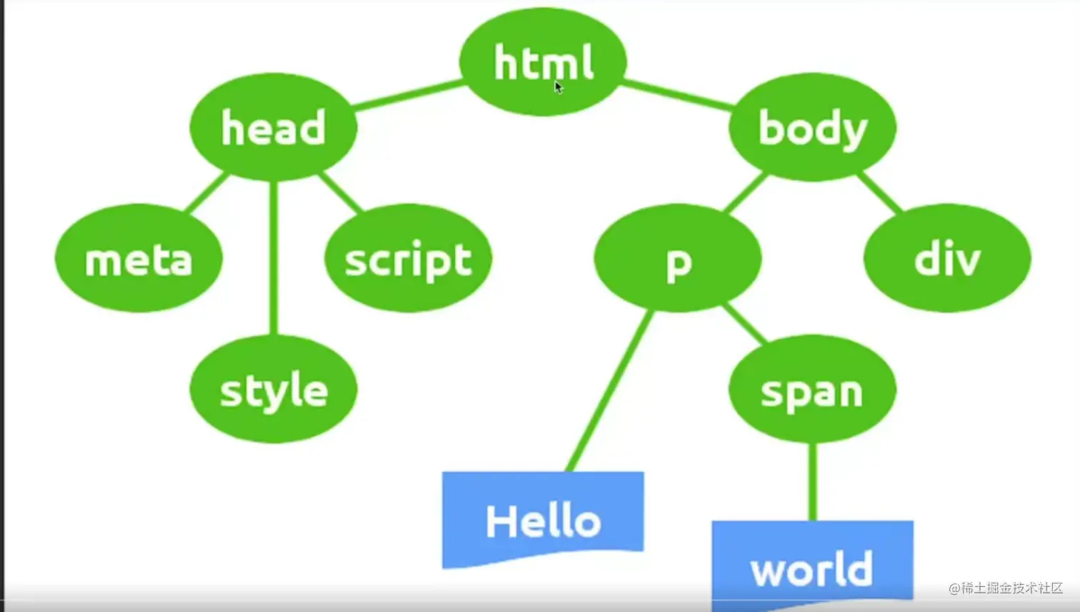 image-20210526115113688