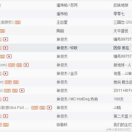 顺风哭泣的代码狗于2022-05-27 10:45发布的图片