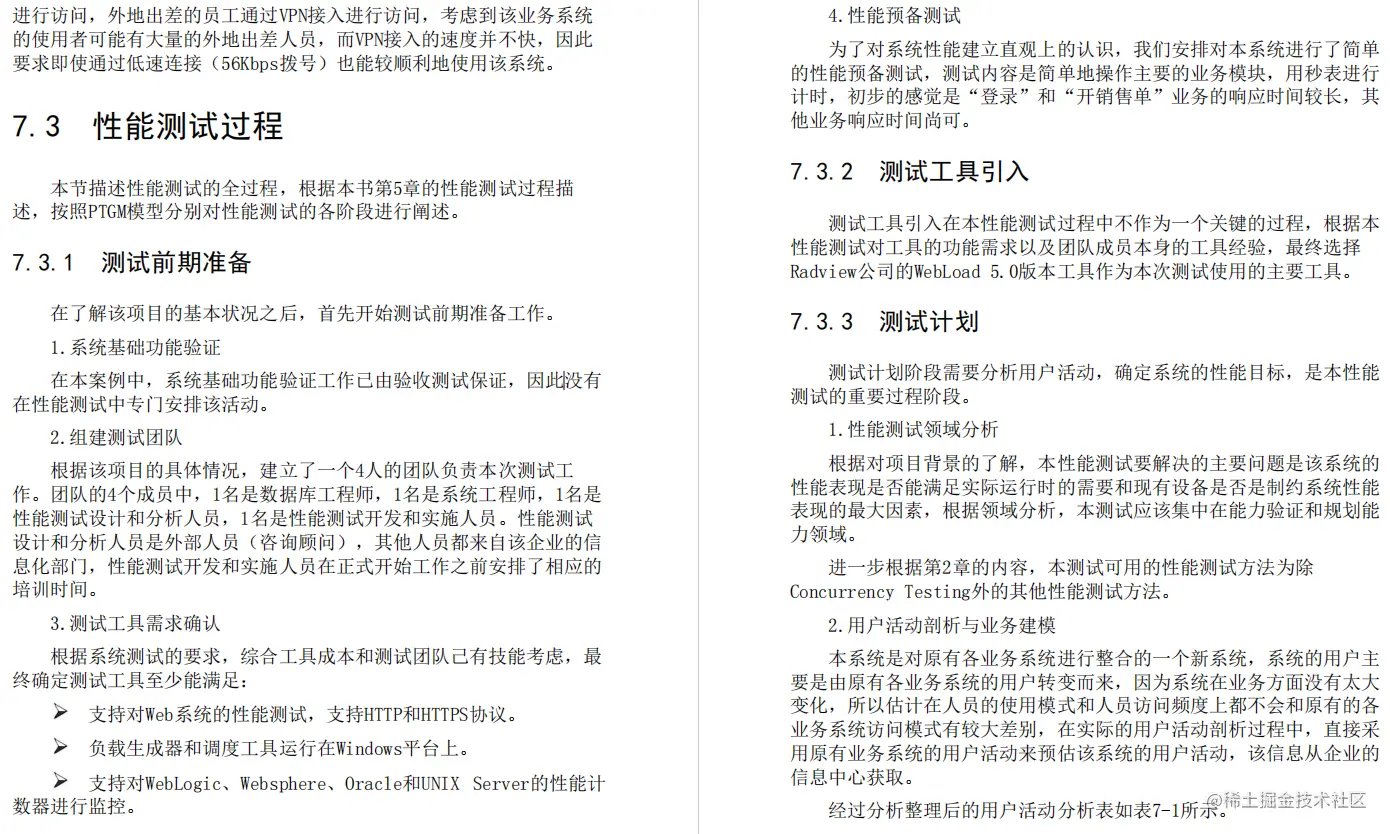 好书推荐：《软件性能测试过程详解与案例剖析》PDF，高清版