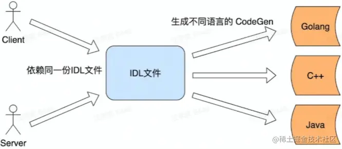 屏幕截图 2023-08-26 205228.png