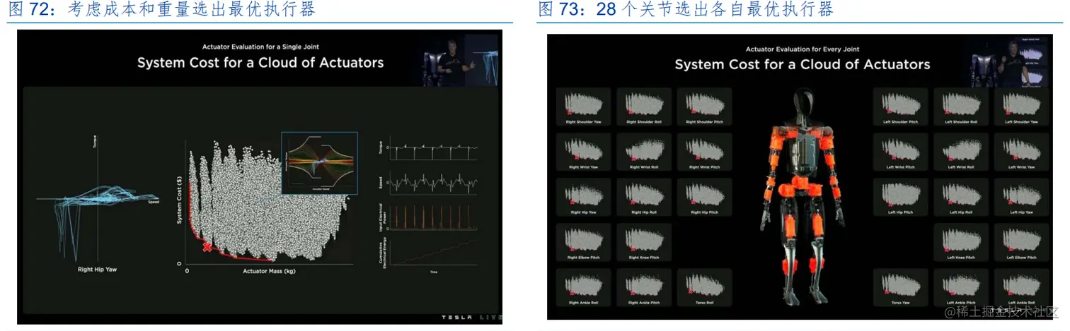 image-20230709175809354