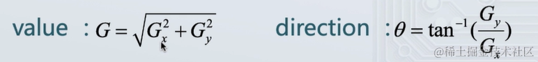 梯度值
