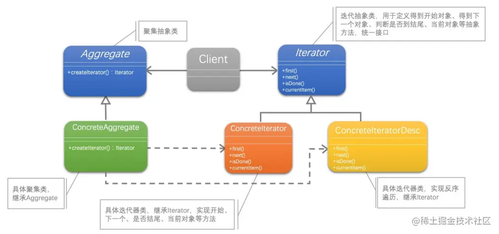 image-20230524223641132