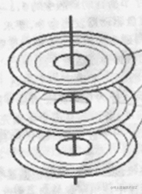 image-20230523142420347