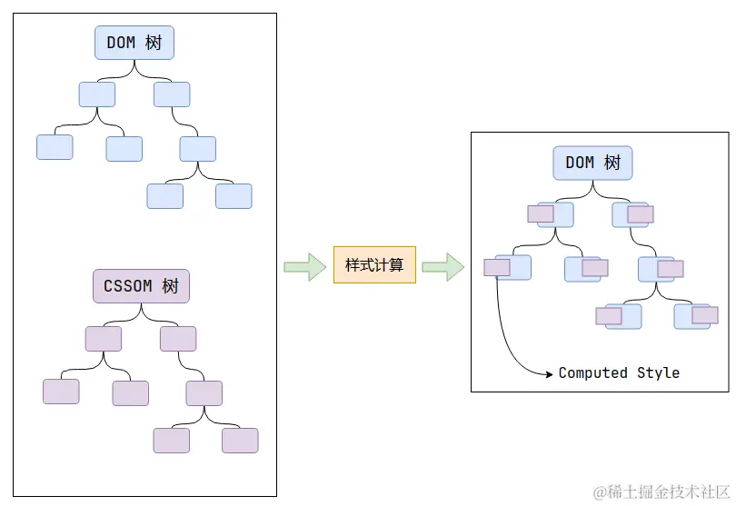 image-20231015230406588