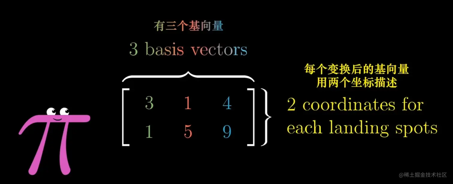 image-20220501134506291