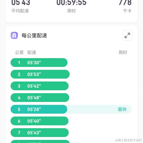 练腹肌的小蚊子于2023-03-27 22:31发布的图片