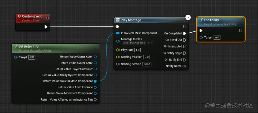 攻击后播放Montage