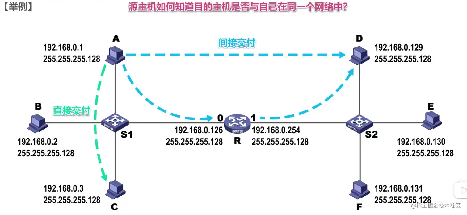 image-20211025213153073