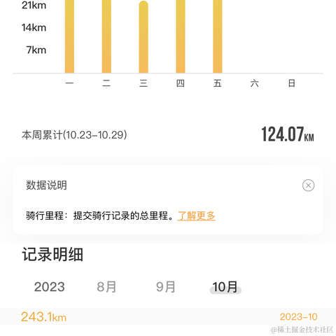 景区小保安于2023-10-27 21:06发布的图片