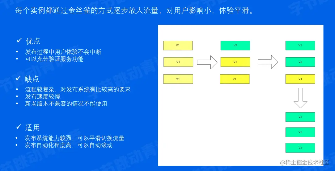 image-20220706102101283
